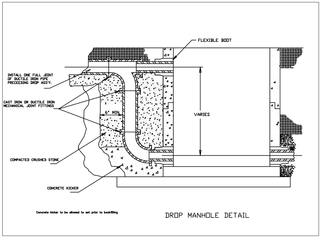 Manhole detail graphic 